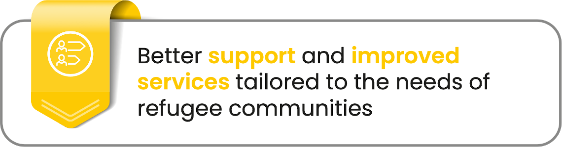 Better support and improved services tailored to the needs of refugee communities.